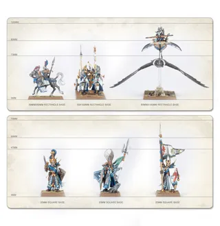 Zeigt die Reihe High Elf Realms - Chracian Warhost und nicht Storm Weavers im Besonderen — dasselbe Bild steht für 5 Einheiten dieser Armee.