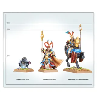 Показує серію Grand Cathay - Warriors of Wind & Field, а не саме Supreme Astromancer — те саме зображення представляє 2 підрозділи цієї армії.