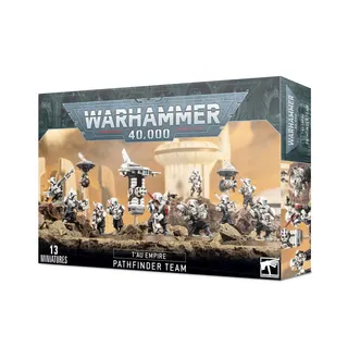 Zdjęcie referencyjne Pathfinder Team