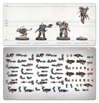 Zeigt die Reihe House Orlock und nicht Orlock Underhive Crew im Besonderen — dasselbe Bild steht für 2 Einheiten dieser Armee.