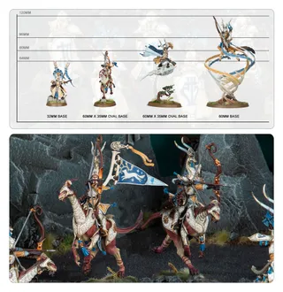 Zeigt die Reihe Lumineth Realm-lords und nicht Thyrielle's Zephyrites im Besonderen — dasselbe Bild steht für 2 Einheiten dieser Armee.