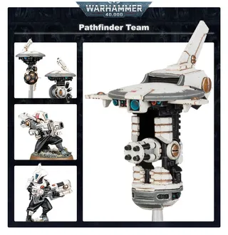 Zdjęcie referencyjne Pathfinder Team